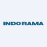 Indo Rama Synthetics (India) Ltd share price