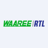Waaree Renewable Technologies Ltd share price