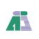 Aarti Drugs share price