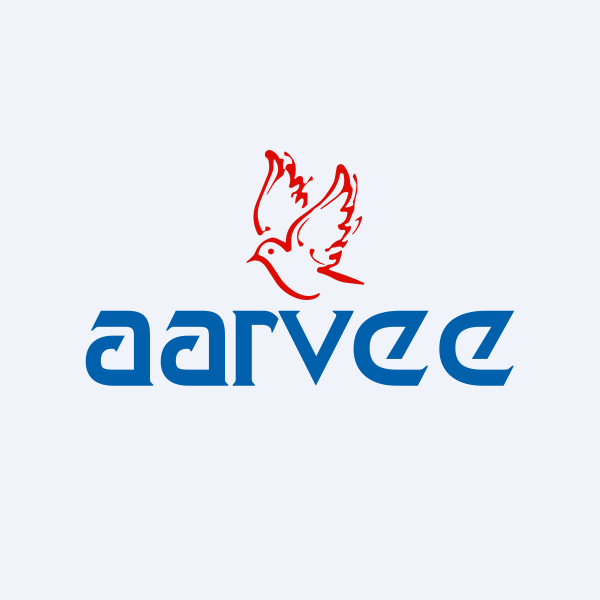 Aarvee Denims and Exports Ltd share price