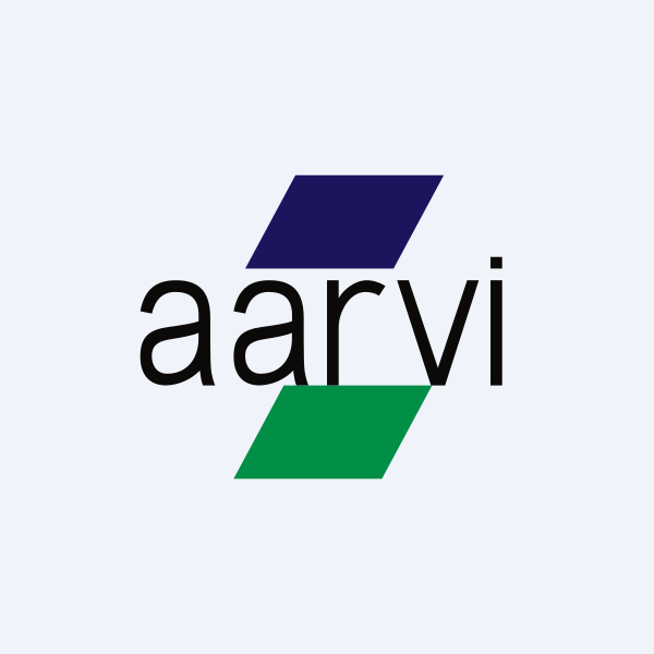 Aarvi Encon Ltd
