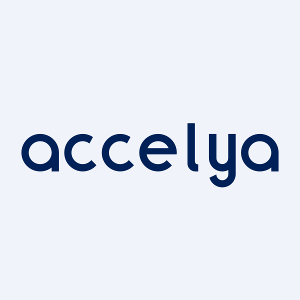 Accelya Solutions India Ltd share price