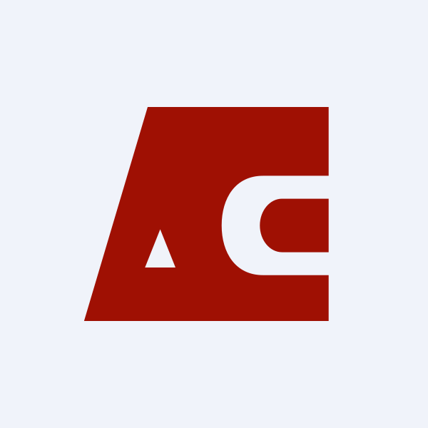 Ace Integrated Solutions Ltd share price