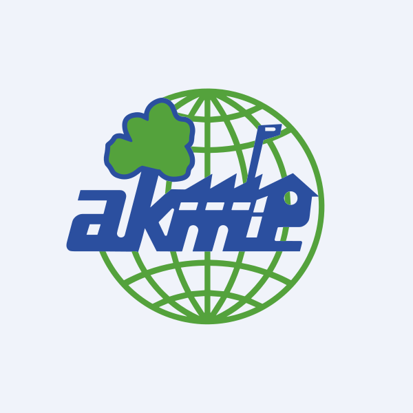 Akme Fintrade India Ltd