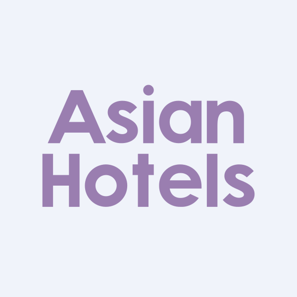 Asian Hotels (East) Ltd share price