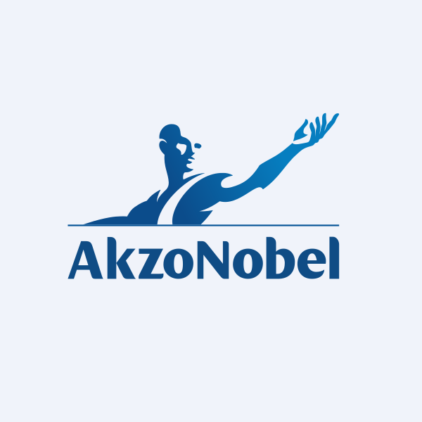 Akzo Nobel India Ltd share price