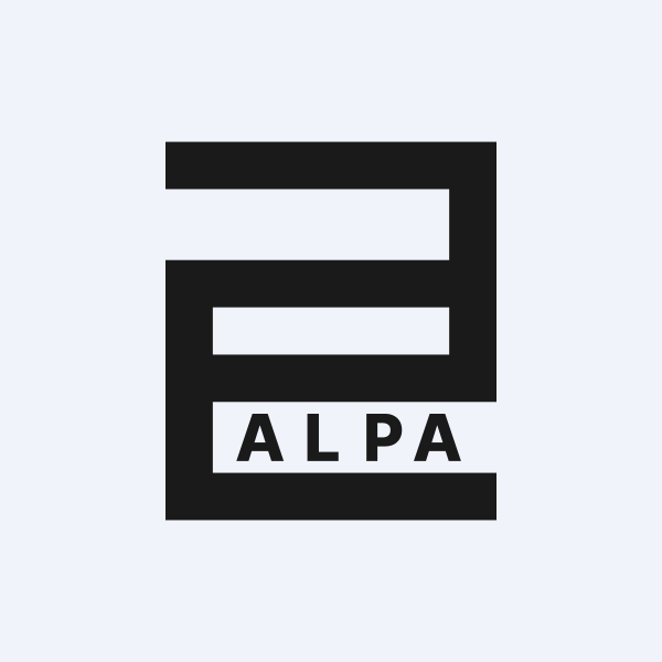 Alpa Laboratories Ltd share price
