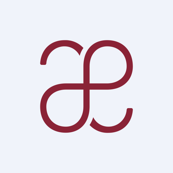 Anup Engineering Ltd share price