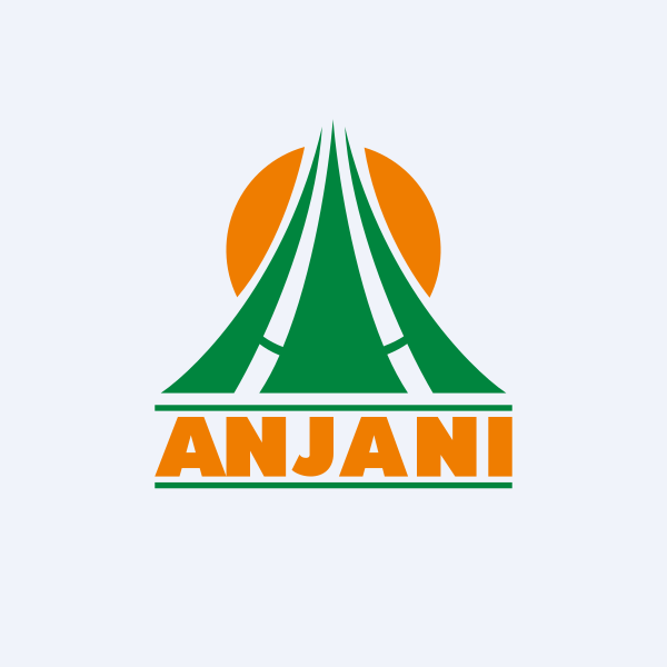 Anjani Portland Cement Ltd share price