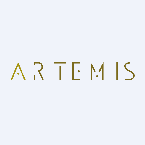 Artemis Medicare Services Ltd share price