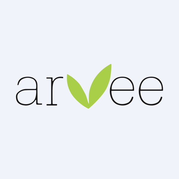 Arvee Laboratories (India) Ltd share price