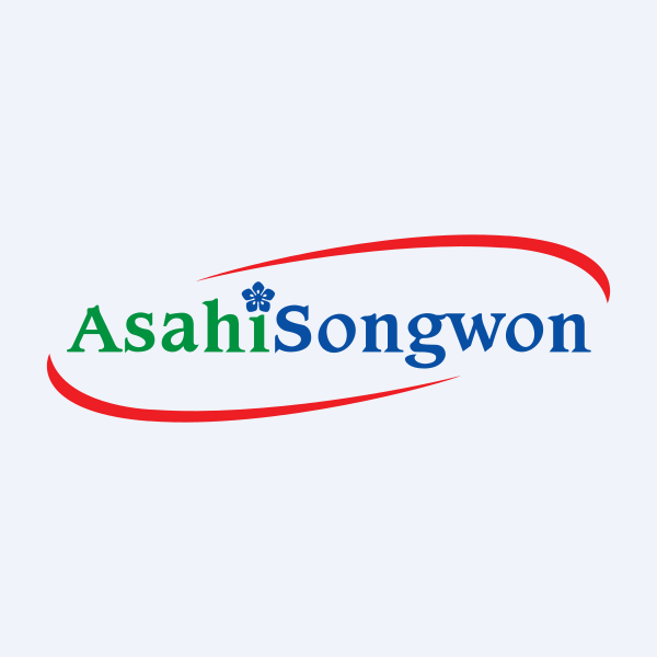 Asahi Songwon Colors Ltd share price