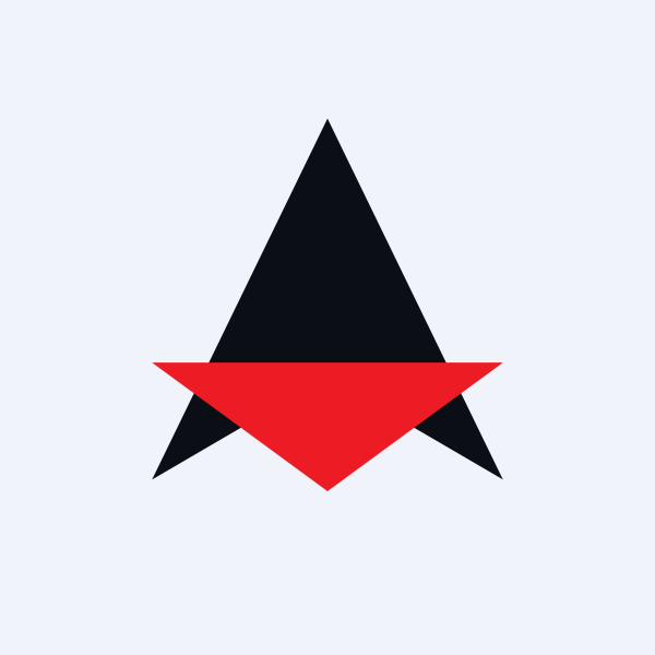 Associated Alcohols & Breweries Ltd