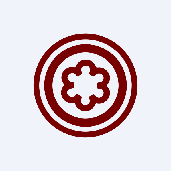 Ashima Ltd share price