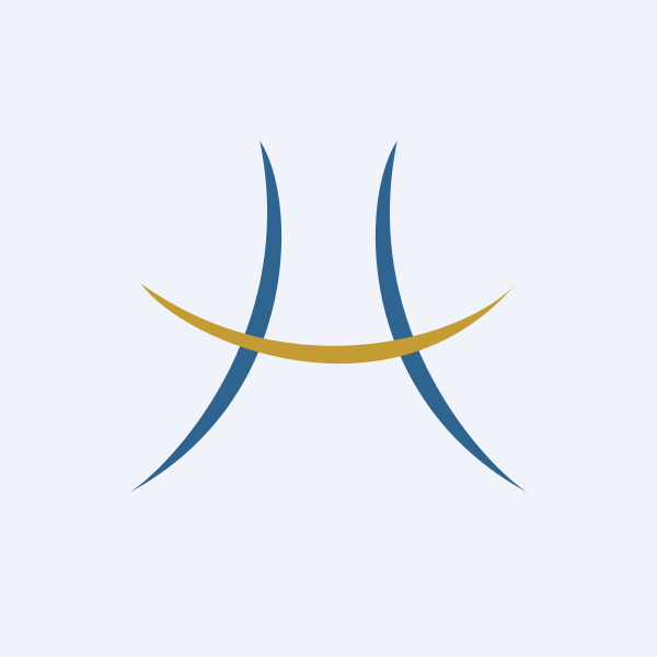 Asian Hotels (North) Ltd share price