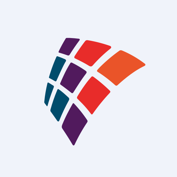 Aurionpro Solutions Ltd share price