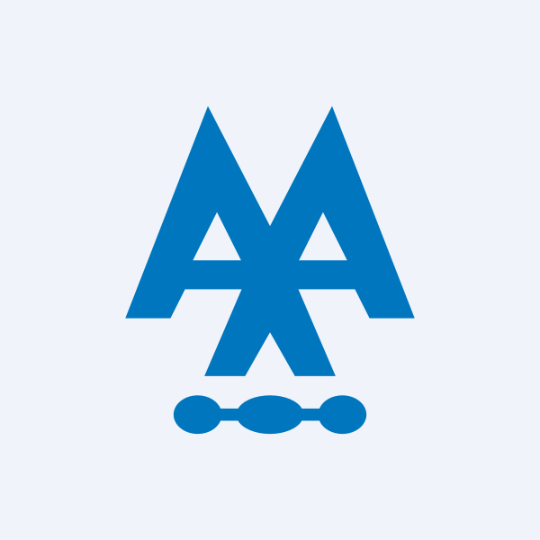 Automotive Axles Ltd share price