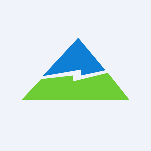 Avadh Sugar & Energy Ltd share price