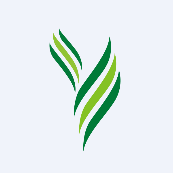 Antony Waste Handling Cell Ltd share price