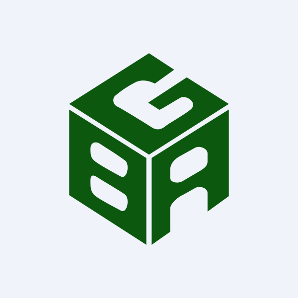Bannari Amman Sugars Ltd