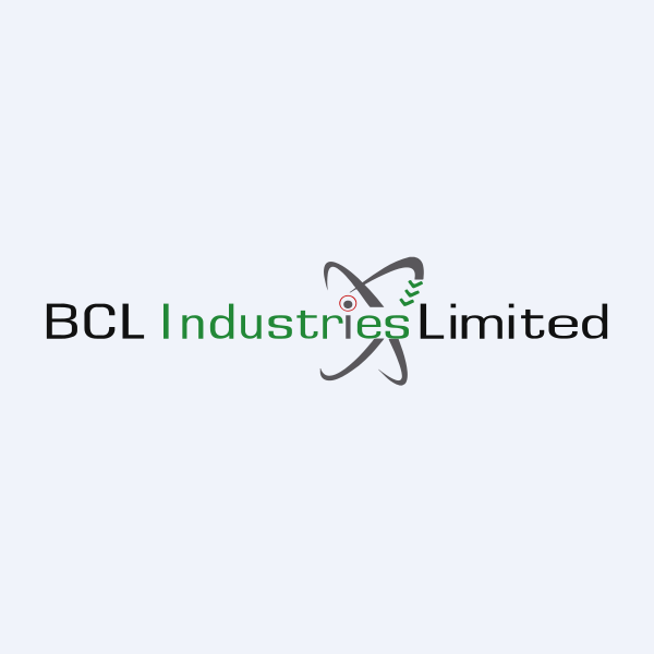 BCL Industries Ltd share price