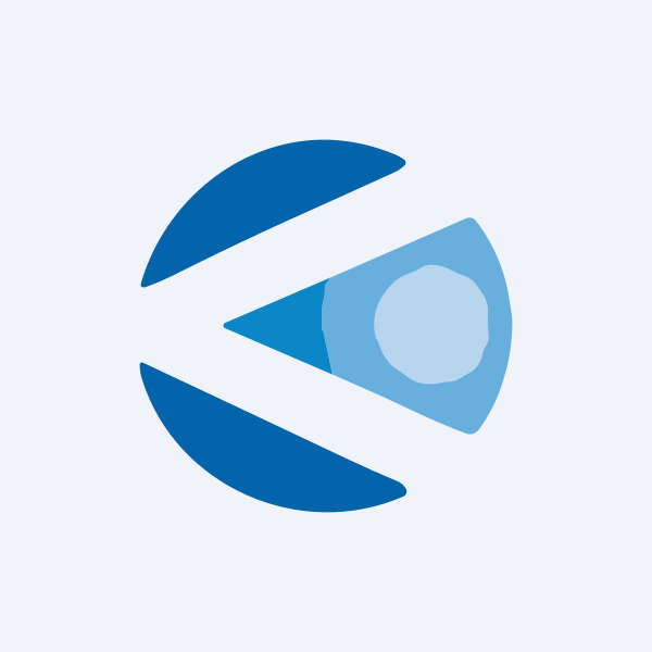 BF Investment Ltd share price