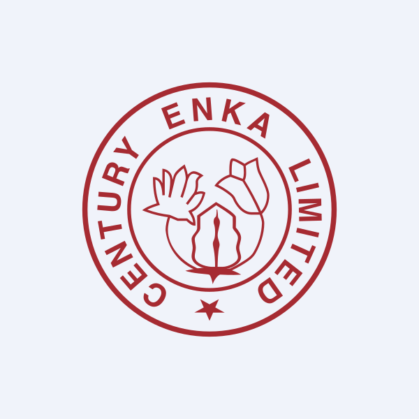 Century Enka Ltd share price