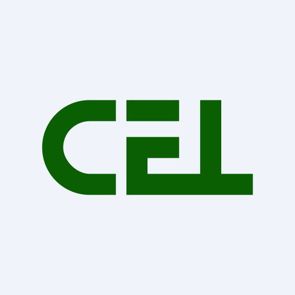 Century Extrusions Ltd share price