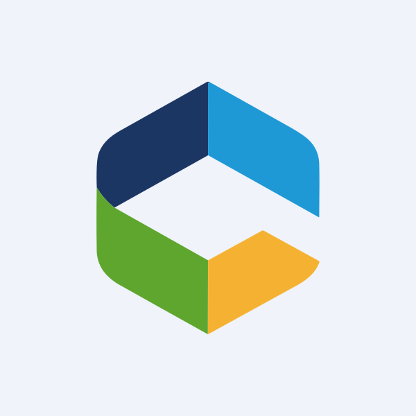 Capital India Finance Ltd share price