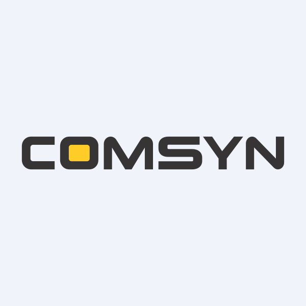 Commercial Syn Bags Ltd share price