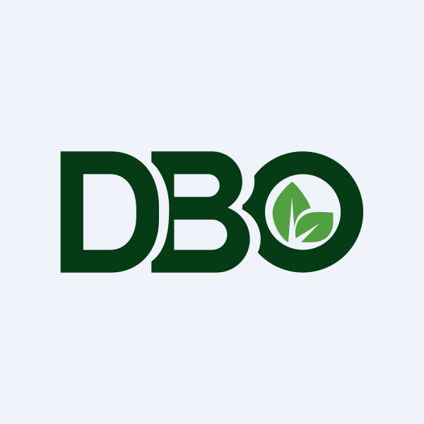 Dhampur Bio Organics Ltd