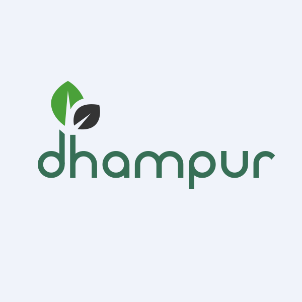 Dhampur Sugar Mills Ltd share price