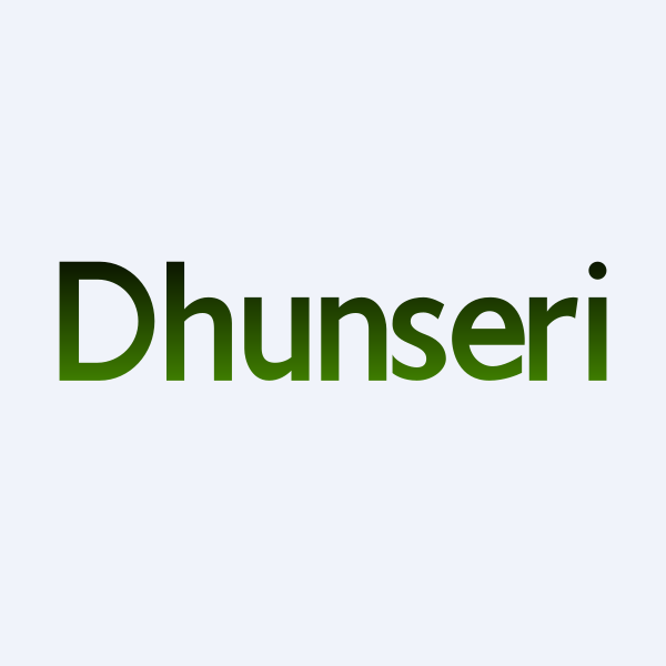 Dhunseri Investments Ltd share price