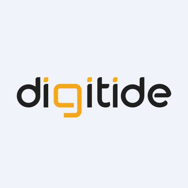 Digitide Solutions Ltd share price