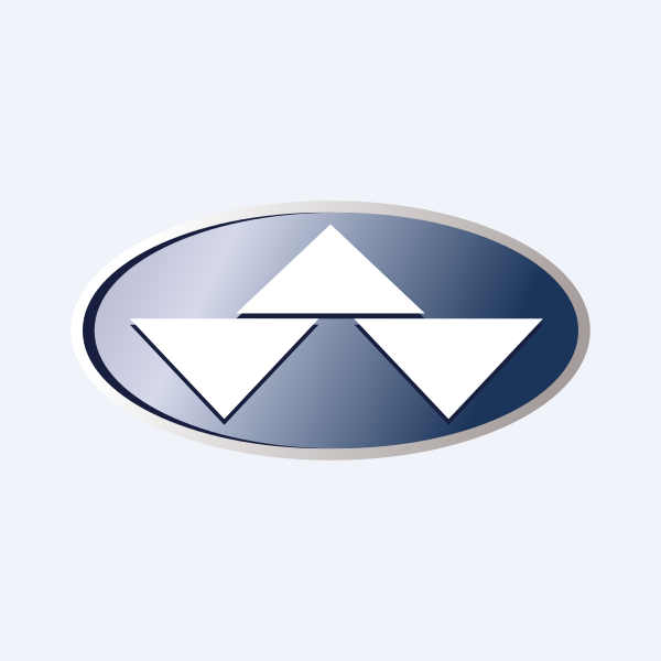 Divgi TorqTransfer Systems Ltd