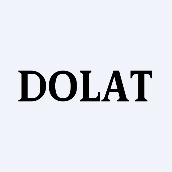 Dolat Algotech Ltd