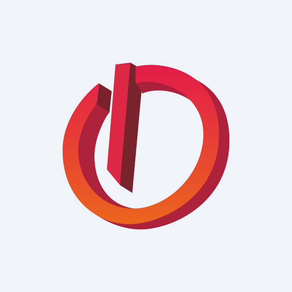 Dynacons Systems and Solutions Ltd share price