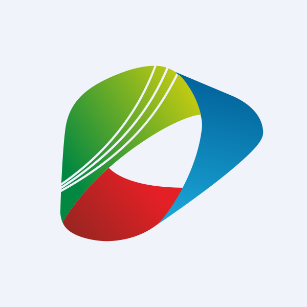 Dynemic Products Ltd share price