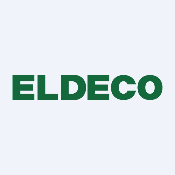 Eldeco Housing and Industries Ltd share price