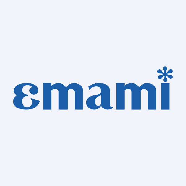 Emami Realty Ltd