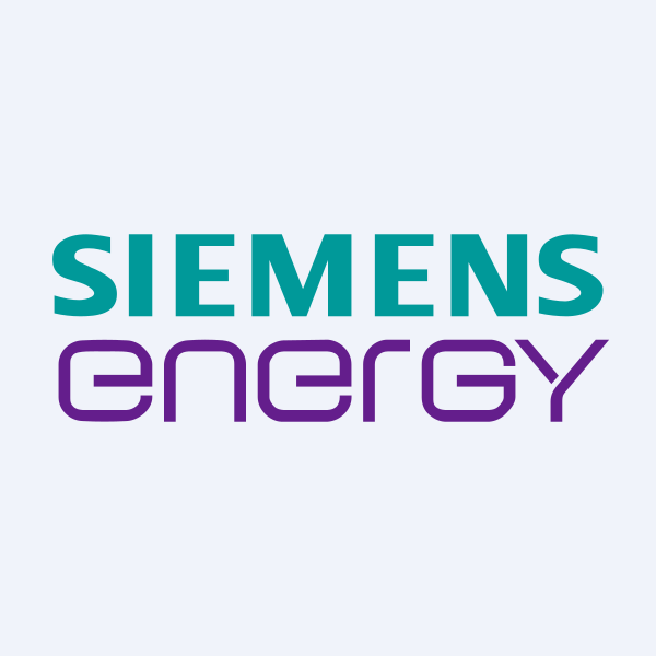 Siemens Energy India Ltd share price