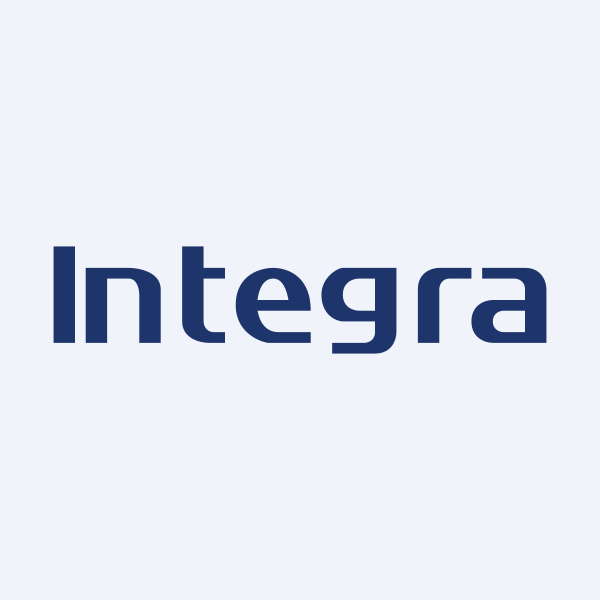 Integra Essentia Ltd share price