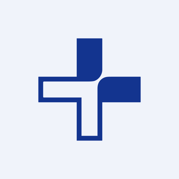 Eureka Forbes Ltd share price