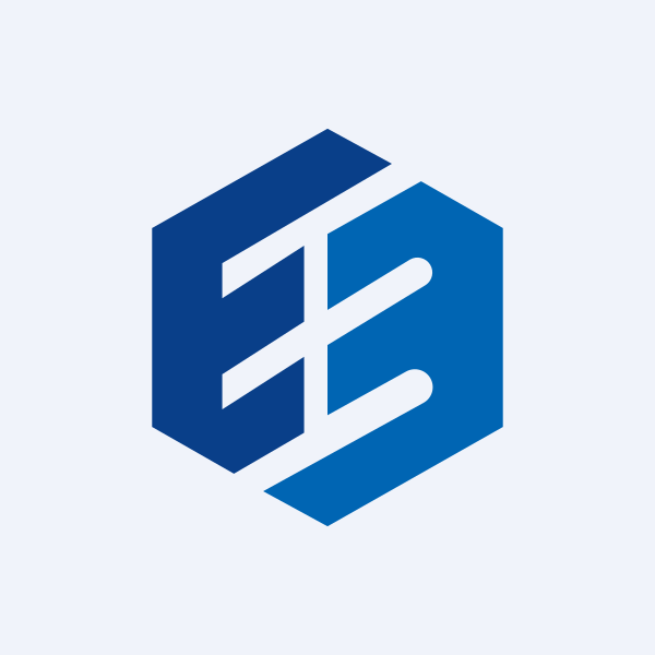 Euro Panel Products Ltd share price