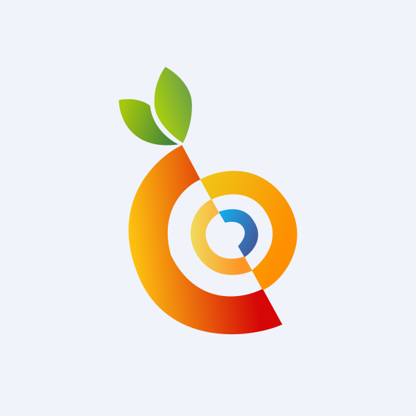 Foods and Inns Ltd share price