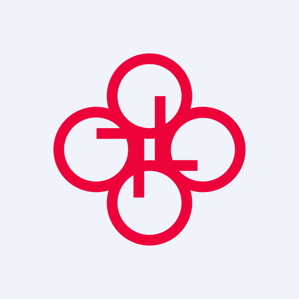 Ginni Filaments Ltd share price