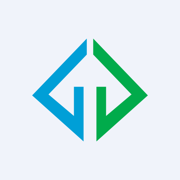 Gloster Ltd share price