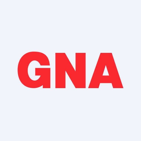 GNA Axles Ltd share price