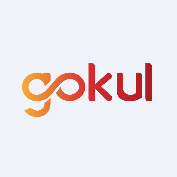 Gokul Agro Resources Ltd