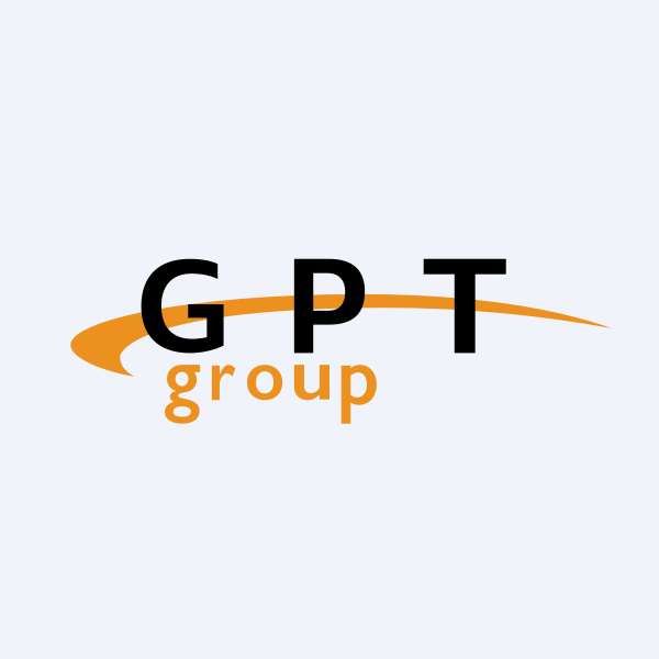 GPT Infraprojects Ltd share price